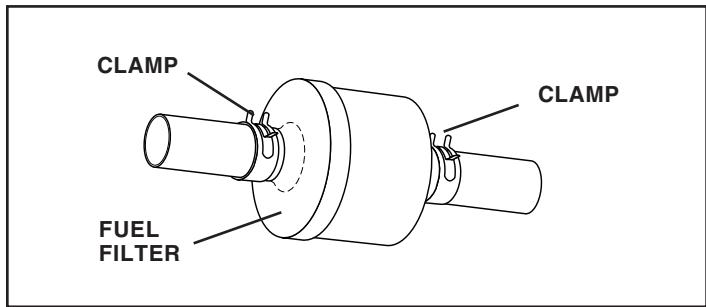 POULAN PO16542B - IN-LINE FUEL FILTER (See Fig. 15) - 1