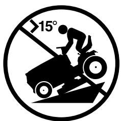 POULAN PO16542B - Safe Operation Practices for Ride-On Mowers - 6