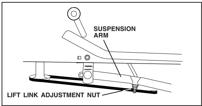 POULAN PO16542B - SERVICE AND ADJUSTMENTS - 2