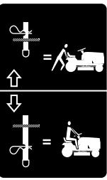 POULAN PO16542B - OPERATION - 19