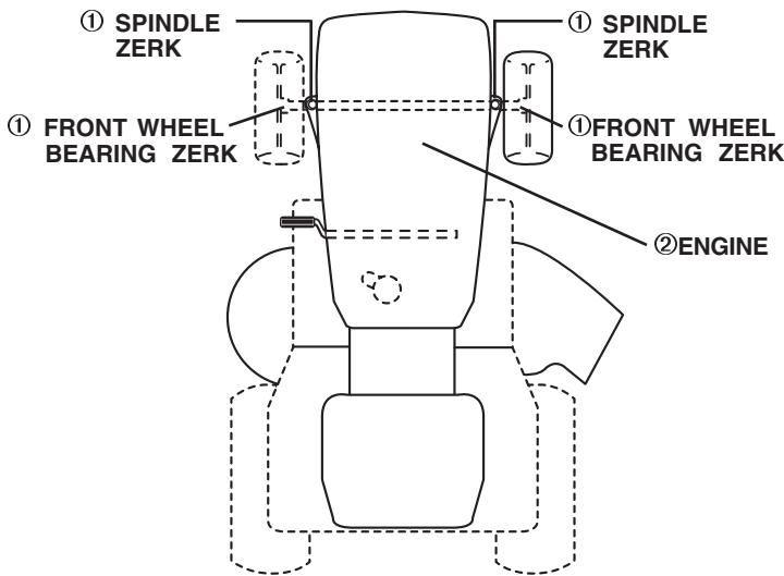 POULAN PO16542B - BEFORE EACH USE - 1