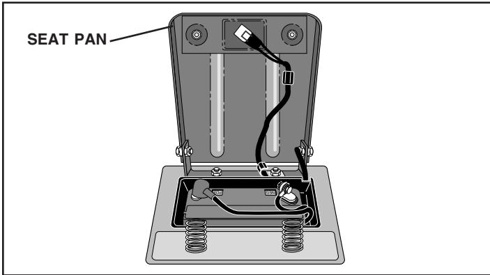 POULAN PO16542B - SERVICE AND ADJUSTMENTS - 1