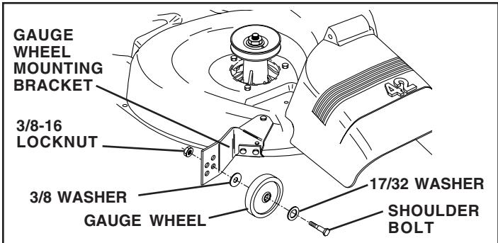 POULAN PO16542B - TO ADJUST GAUGE WHEELS (See Fig. 6) - 1