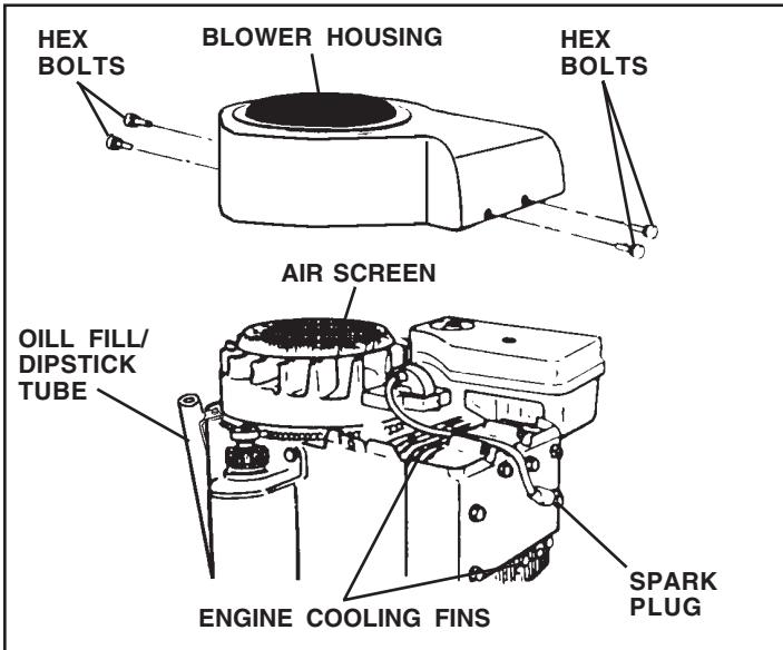 POULAN PO16542B - CLEAN AIR SCREEN - 1