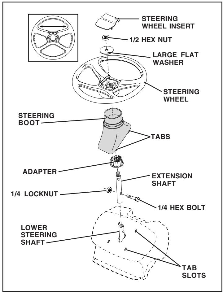 POULAN PO16542B - INSTALL STEERING WHEEL - 1