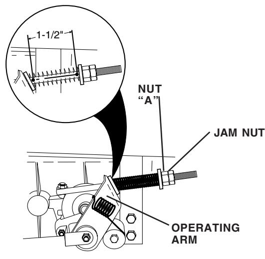 POULAN PO16542B - TO ADJUST BRAKE (See Fig. 22) - 1