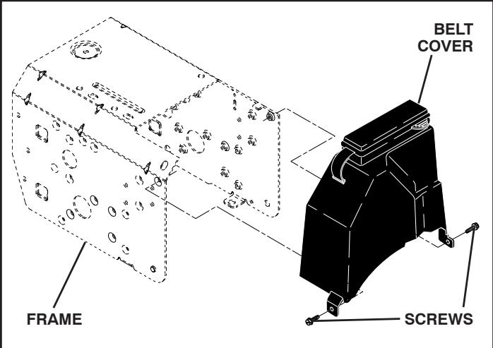 POULAN PRO 961940007 - TO REMOVE BELT COVER (See Fig. 20) - 1