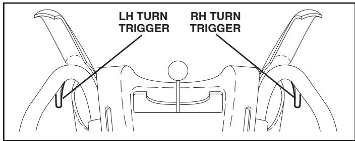 POULAN PRO 961940007 - POWER STEERING OPERATION (See Fig. 16) - 1