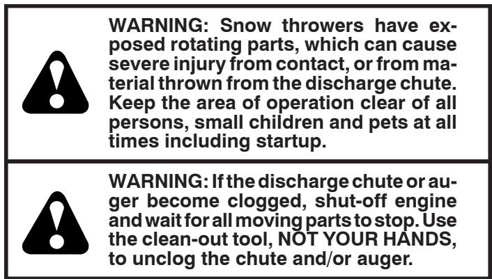 POULAN PRO 961940007 - TO CONTROL SNOW DISCHARGE (See Fig. 12) - 1