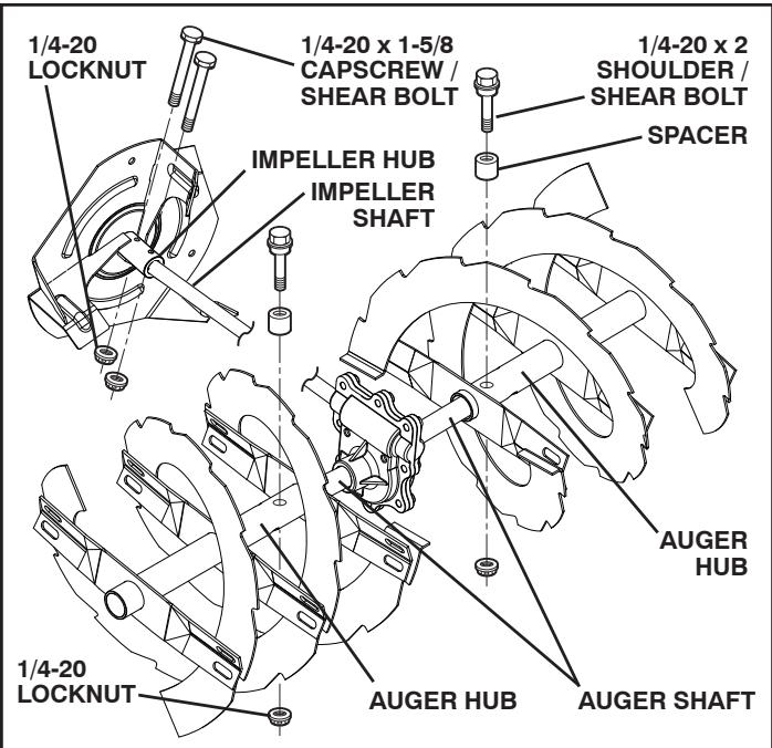 POULAN PRO 961940007 - IMPELLER SHEAR BOLTS - 1
