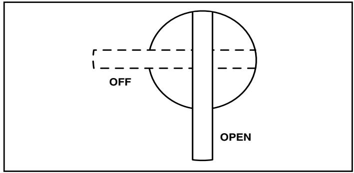 POULAN PRO 961970005 - TO USE FUEL SHUT-OFF VALVE (See Fig. 11) - 1