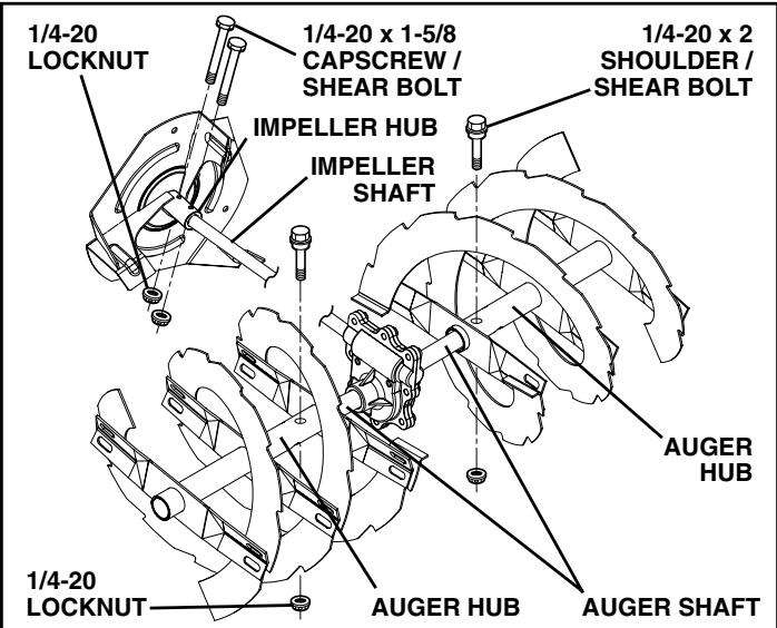 POULAN PRO 961970005 - IMPELLER SHEAR BOLTS - 1