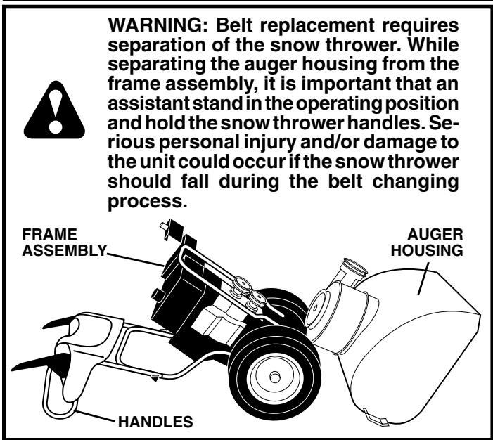 POULAN PRO 961970005 - SERVICE AND ADJUSTMENTS - 1