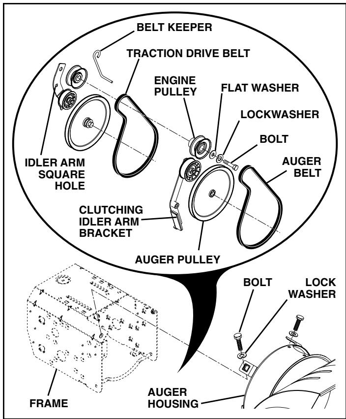 POULAN PRO 961970005 - SERVICE AND ADJUSTMENTS - 3