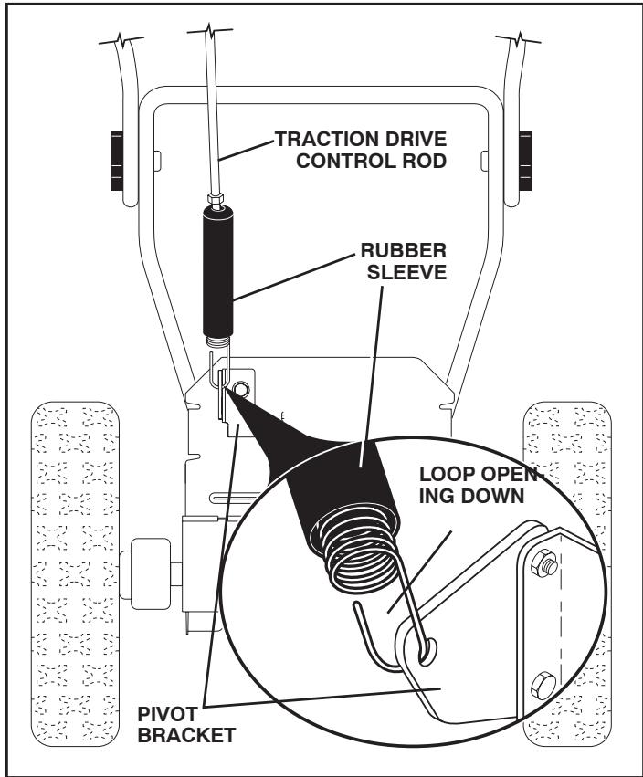 POULAN PRO 961980018 - INSTALL TRACTION DRIVE CONTROL ROD (See Figs. 3 and 4) - 1