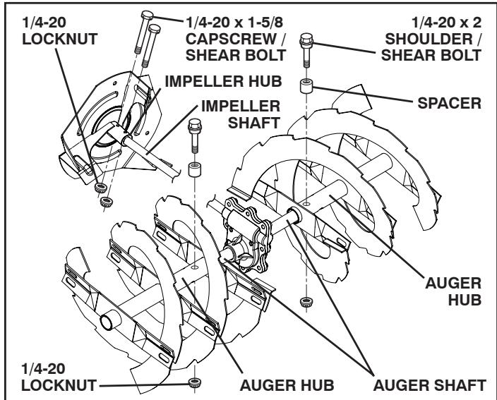 POULAN PRO 961980018 - IMPELLER SHEAR BOLTS - 1
