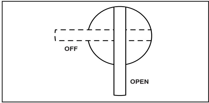 POULAN PRO 961980018 - TO USE FUEL SHUT-OFF VALVE (See Fig. 9) - 1