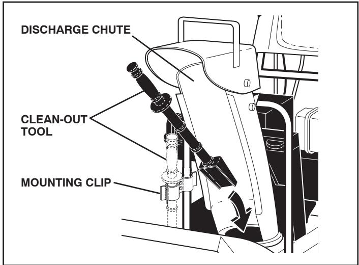 POULAN PRO 961980018 - USING THE CLEAN-OUT TOOL (See Fig. 15) - 1