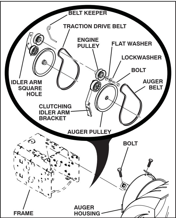 POULAN PRO 961980018 - SERVICE AND ADJUSTMENTS - 4