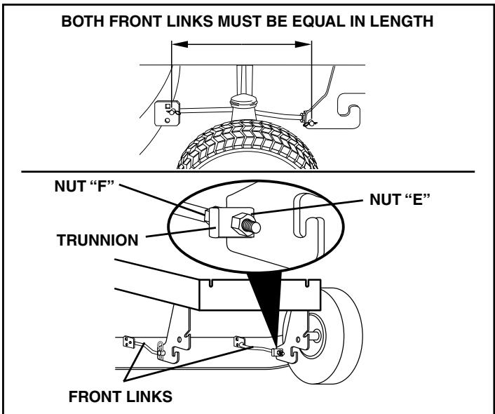 POULAN PRO PB1638LT - SERVICE AND ADJUSTMENTS - 4