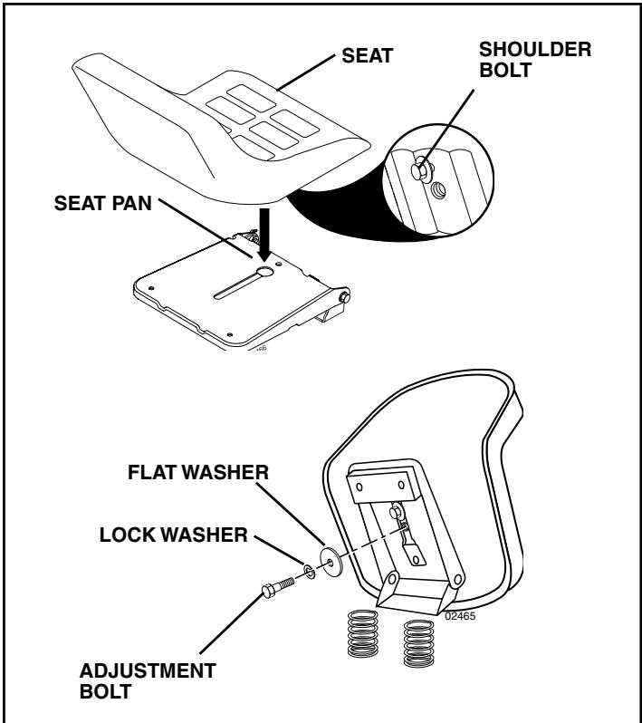 POULAN PRO PB1638LT - ASSEMBLY - 1