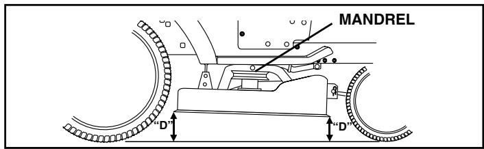 POULAN PRO PB1638LT - SERVICE AND ADJUSTMENTS - 3