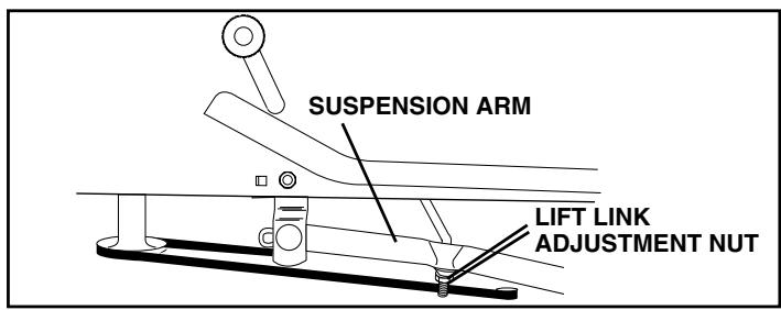 POULAN PRO PB1638LT - SERVICE AND ADJUSTMENTS - 2