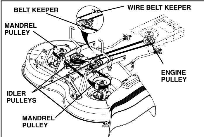 POULAN PRO PB1638LT - BELT INSTALLATION - - 1