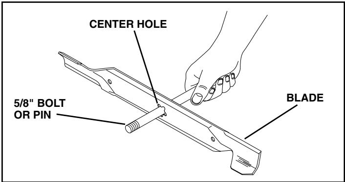 POULAN PRO PB1638LT - TO SHARPEN BLADE (See Fig. 9) - 1