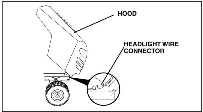 POULAN PRO PB1638LT - TO REMOVE HOOD AND GRILL ASSEMBLY (See Fig. 26) - 1
