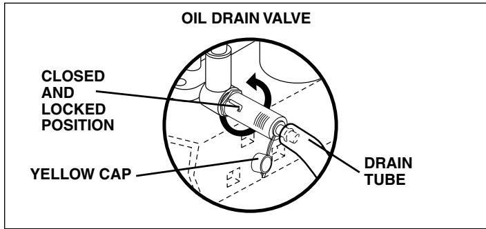 POULAN PRO PB1638LT - TO CHANGE ENGINE OIL (See Figs. 10 and 11) - 1