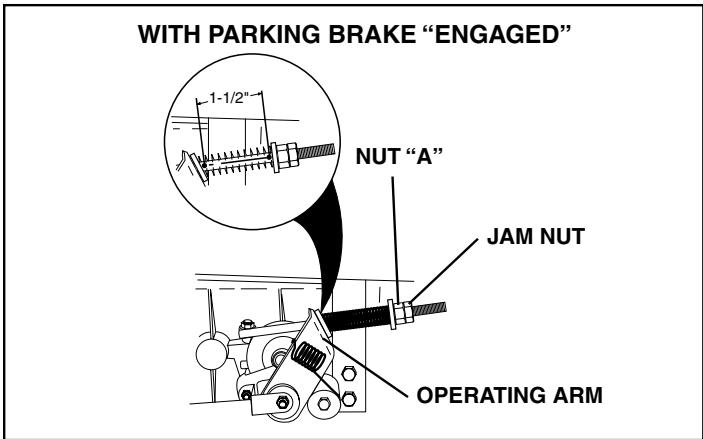 POULAN PRO PB1638LT - TO ADJUST BRAKE - 1