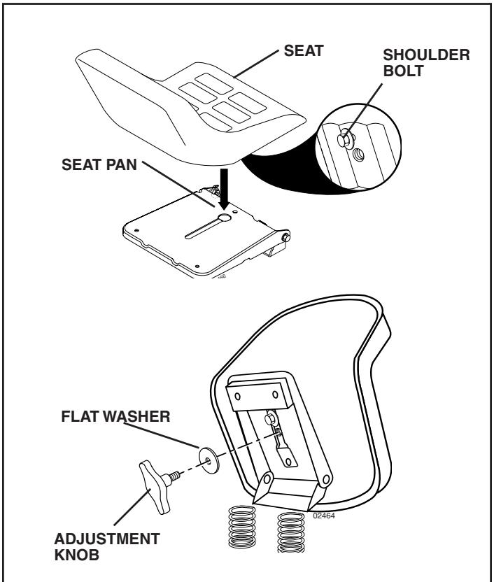 POULAN PRO PB19H42LT - ASSEMBLY - 1