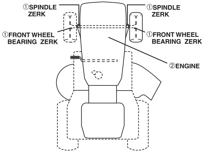 POULAN PRO PB19H42LT - BEFORE EACH USE - 1