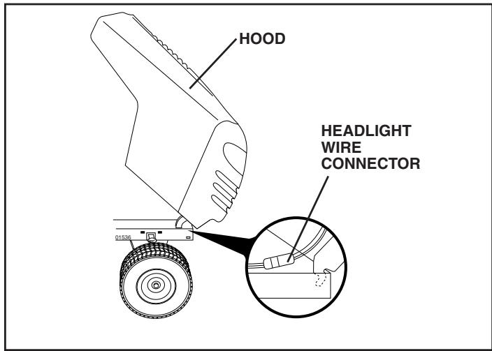POULAN PRO PB19H42LT - TO REMOVE HOOD AND GRILL ASSEMBLY (See Fig. 28) - 1