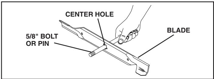 POULAN PRO PB19H42LT - TO SHARPEN BLADE (See Fig. 11) - 1