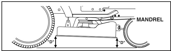 POULAN PRO PB19H42LT - SERVICE AND ADJUSTMENTS - 3