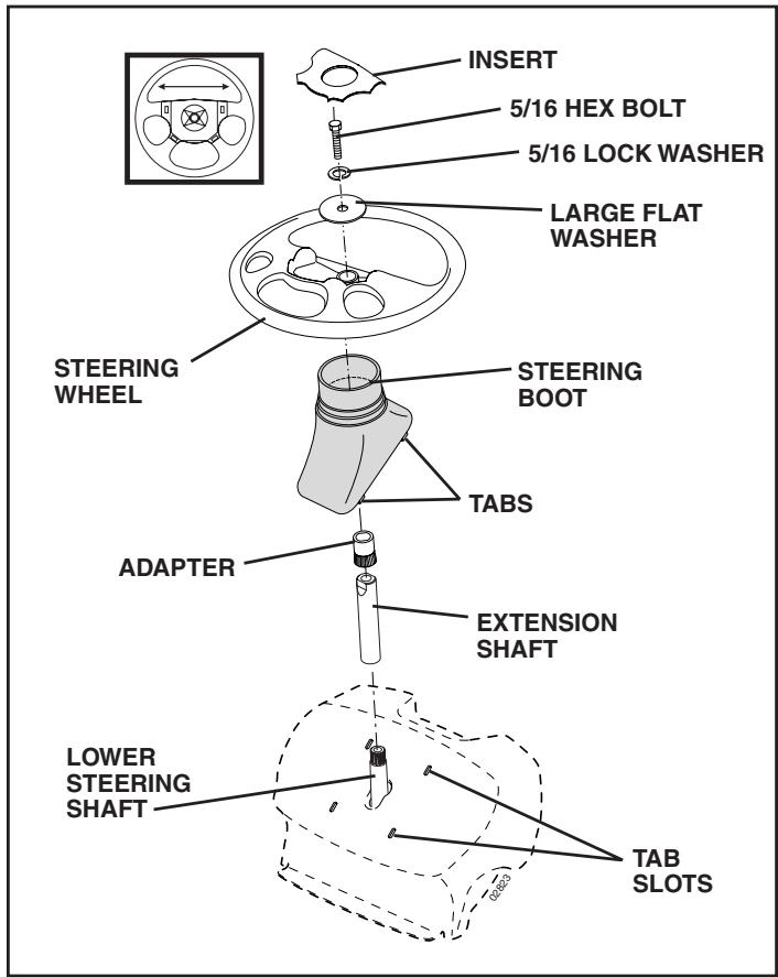 POULAN PRO PB19H42LT - INSTALL STEERING WHEEL - 1