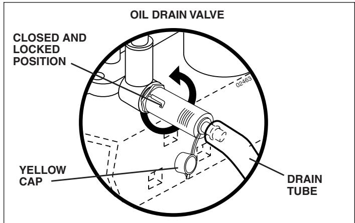 POULAN PRO PB19H42LT - TO CHANGE ENGINE OIL (See Figs. 12 and 13) - 1