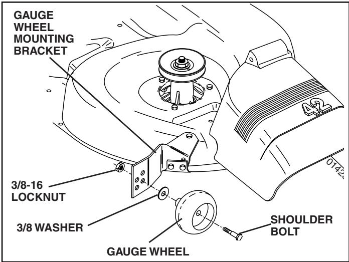 POULAN PRO PB19H42LT - TO ADJUST GAUGE WHEELS (See Fig. 6) - 1
