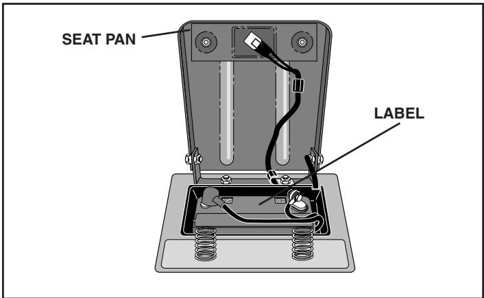 POULAN PRO PB19H42LT - CHECK BATTERY (See Fig. 3) - 1