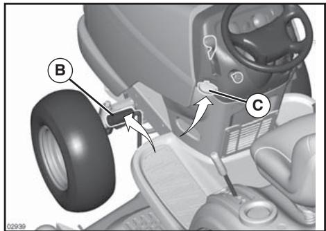 POULAN PRO PB19H42YT - TO SET PARKING BRAKE(See Fig. 4) - 1