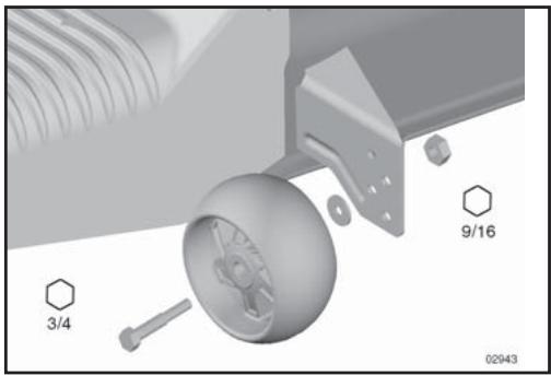POULAN PRO PB19H42YT - TO ADJUST GAUGE WHEELS (See Fig. 9) - 1