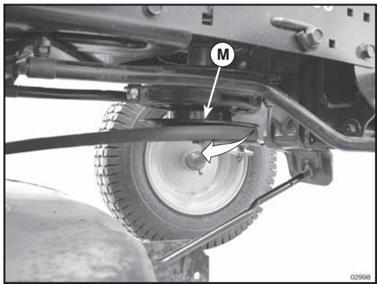 POULAN PRO PB19H42YT - TO INSTALL MOWER (See Figs. 18-21) - 5