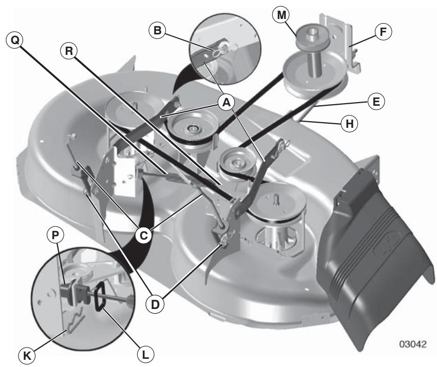 POULAN PRO PB19H42YT - TO REMOVE MOWER (See Fig. 17) - 3