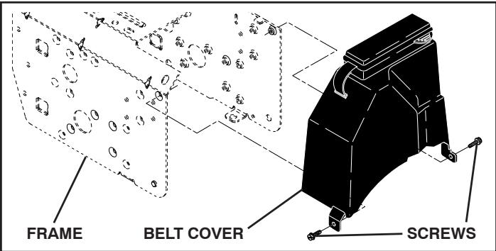 POULAN PRO PP1150E30 - TO REMOVE BELT COVER (See Fig. 21) - 1