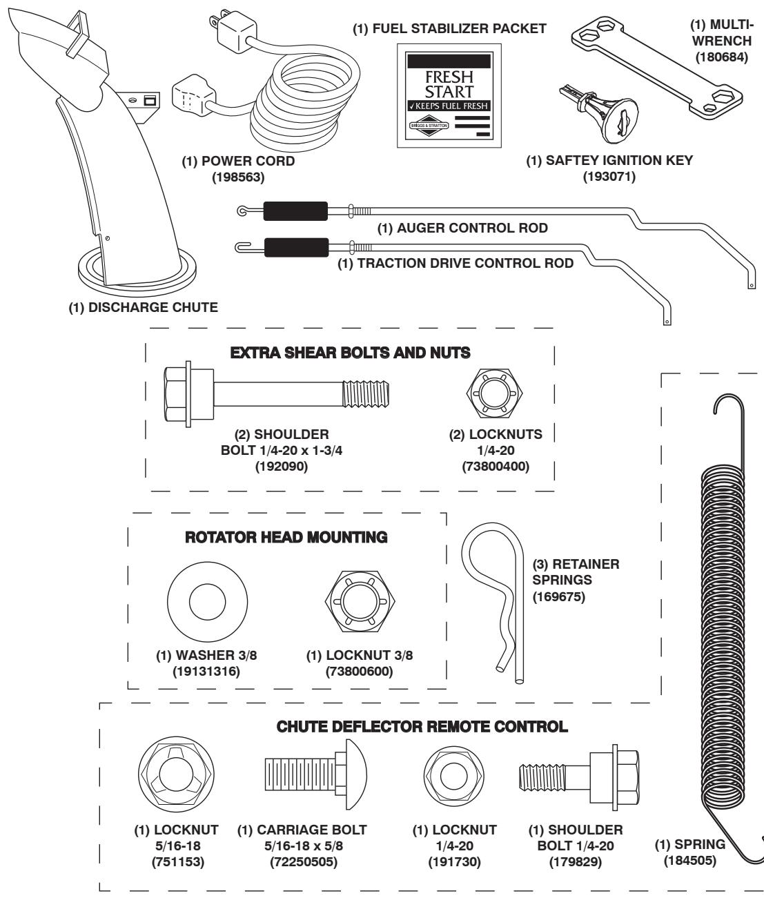 POULAN PRO PP1150E30 - PARTS PACKED SEPARATELY IN CARTON - 1