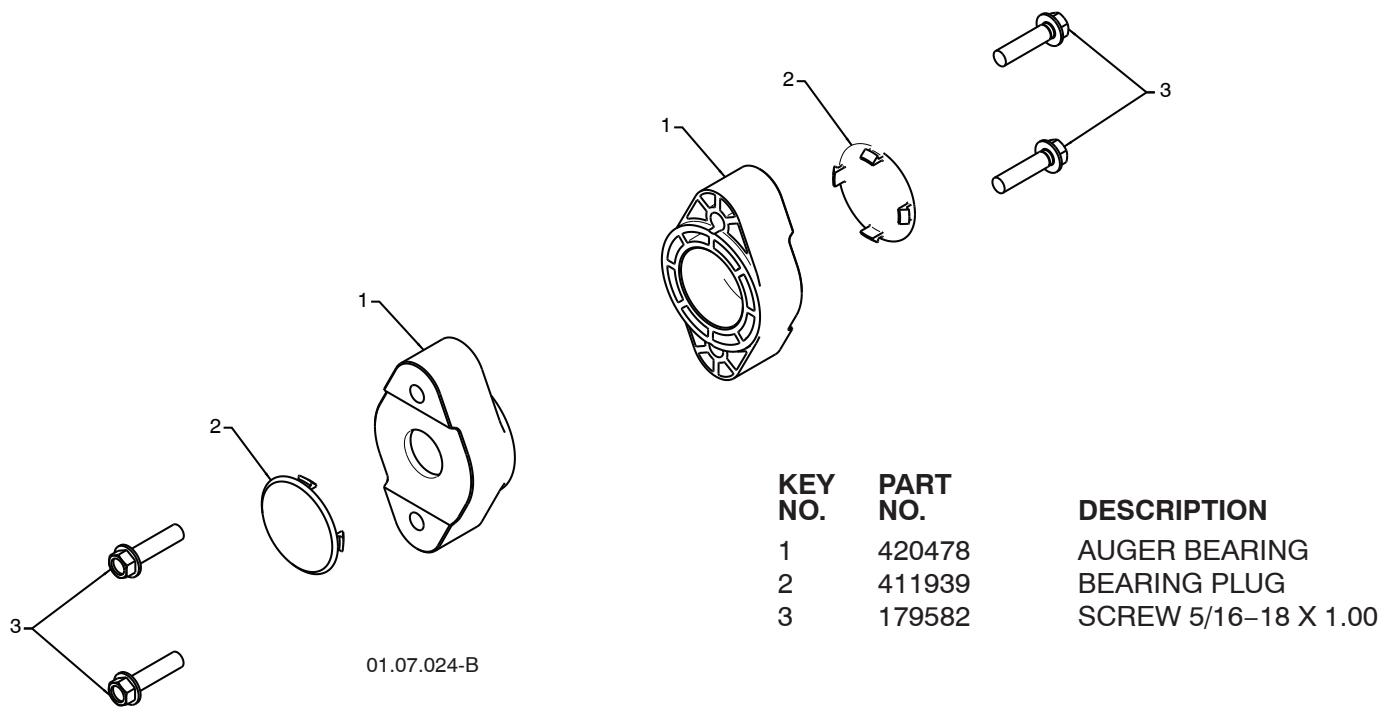 POULAN PRO PP1150E30 - TROUBLESHOOTING - 4
