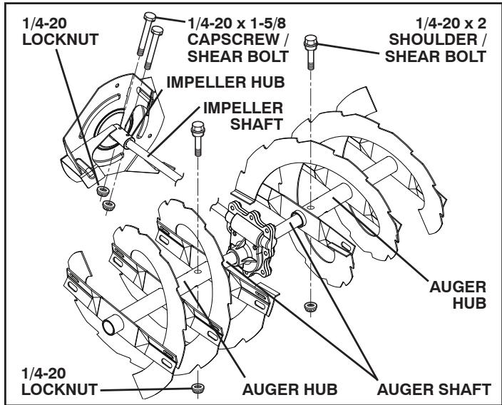 POULAN PRO PP208E24 - IMPELLER SHEAR BOLTS - 1