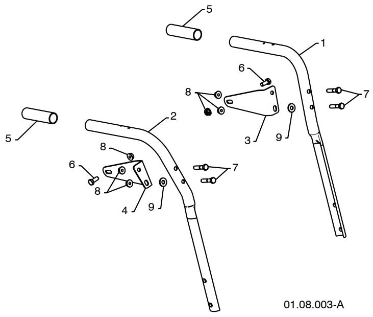 POULAN PRO PP208E24 - HANDLES - 1